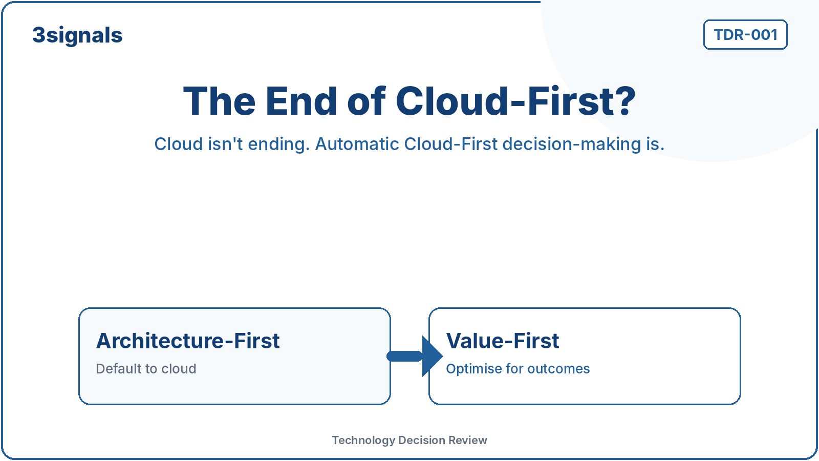 TDR-001 cover: The End of Cloud-First?