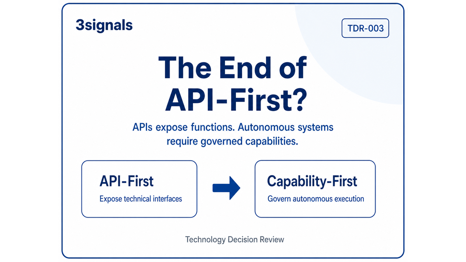 TDR-003 cover: The End of API-First? From API-First to Capability-First.