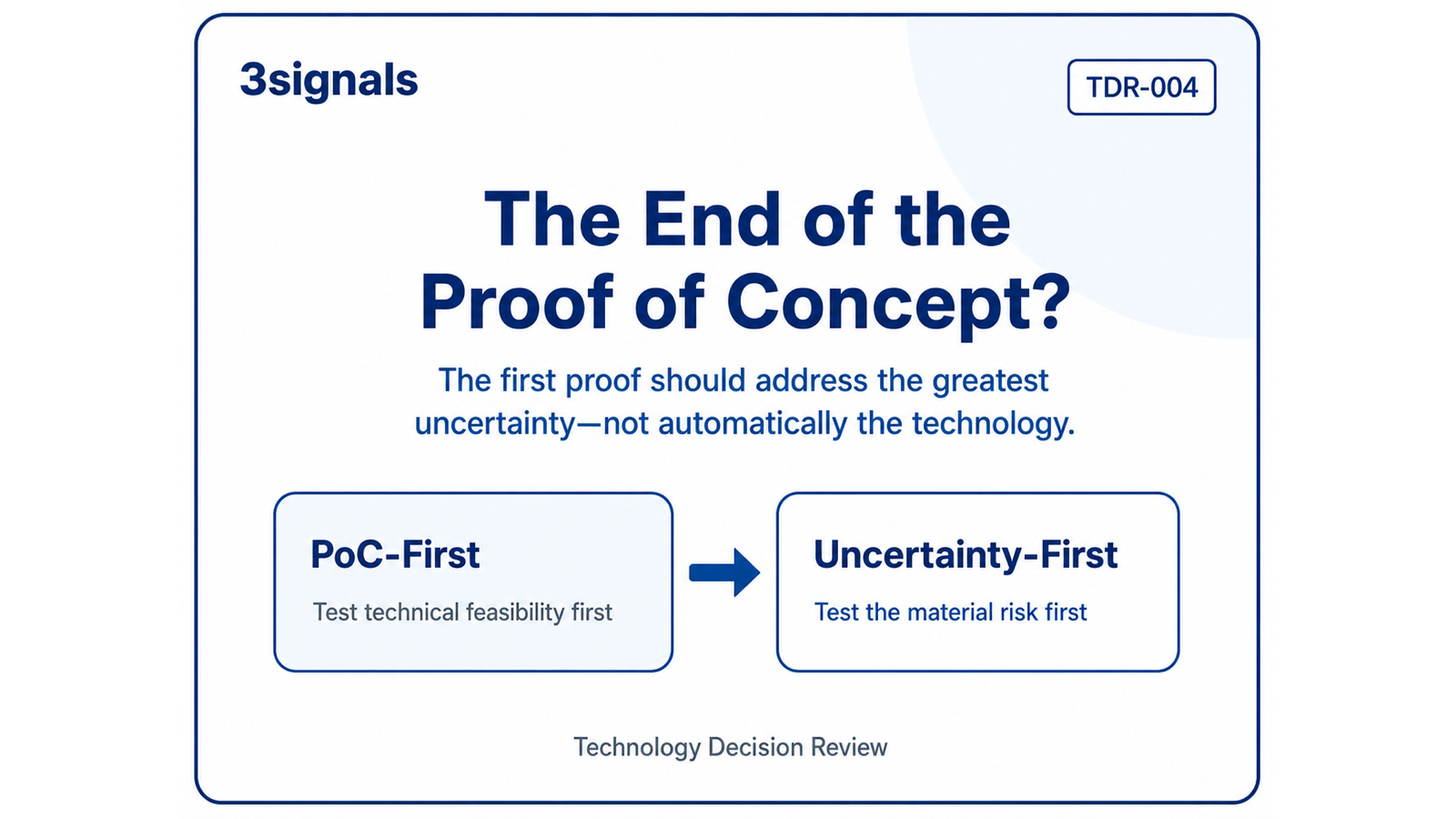TDR-004 cover: The End of the Proof of Concept? From PoC-First to Uncertainty-First.
