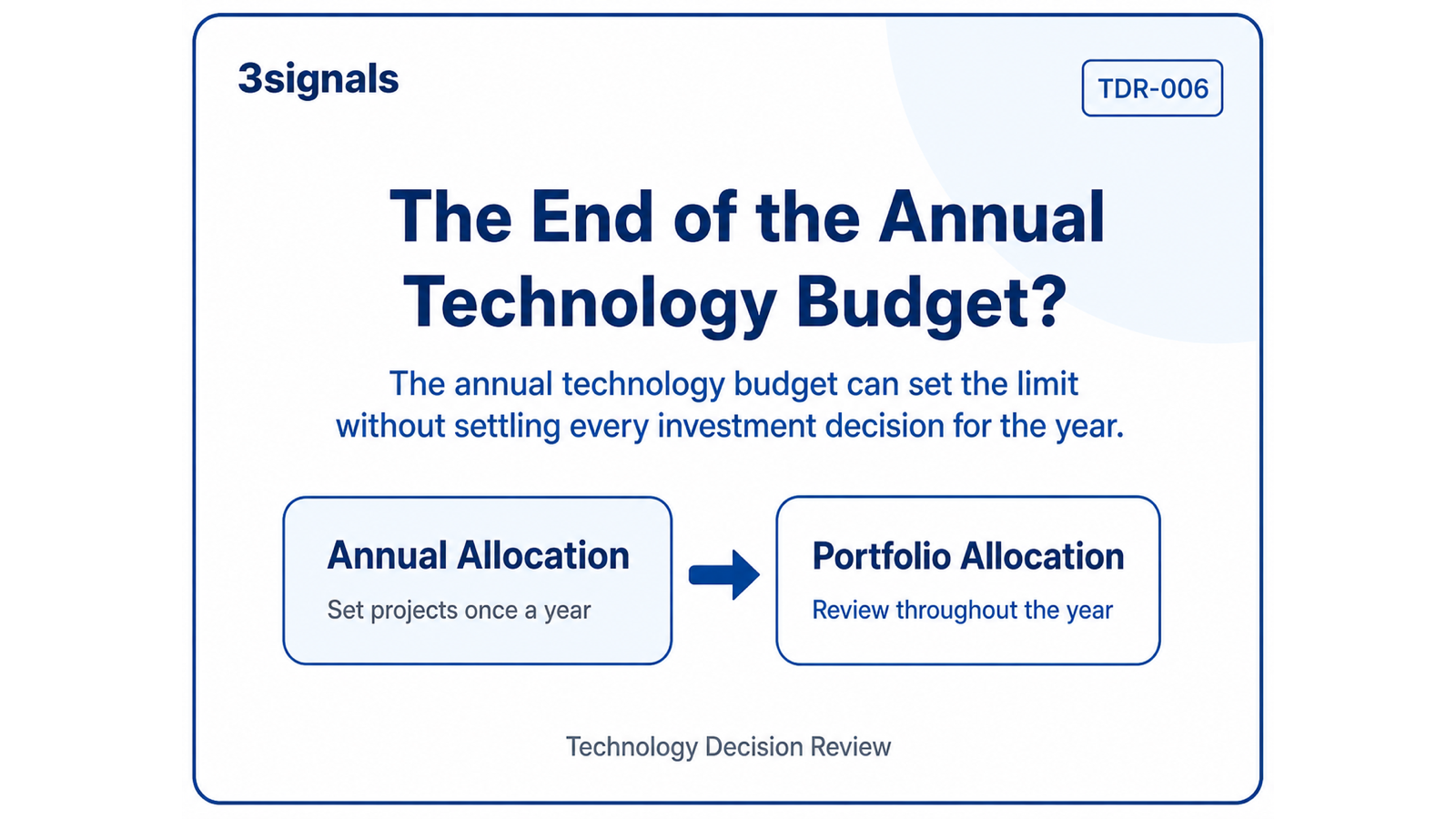 TDR-006 cover: The End of the Annual Technology Budget? From annual allocation to portfolio allocation.